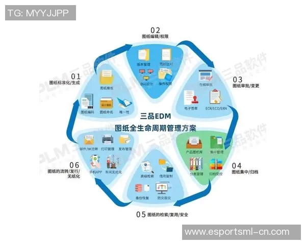 电竞实时数据分析与和平精英LNG边路渗透战术体系探讨 电竞实时数据分析与和平精英LNG边路渗透战术体系探讨